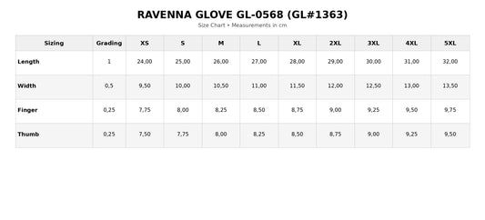 GUANTI IN PELLE RAVENNA MOTO R BLACK