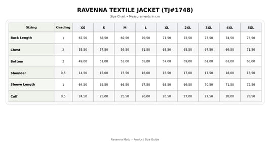 GIACCA MOTO RAVENNA BLK/YLW